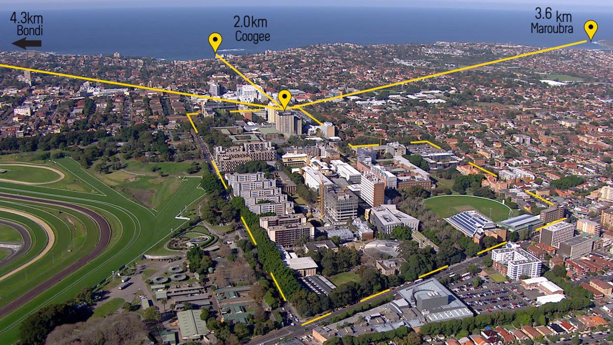 UNSW Sydney is well located between the central business district and local beaches